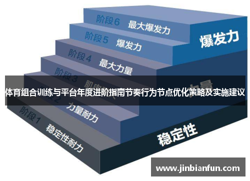 体育组合训练与平台年度进阶指南节奏行为节点优化策略及实施建议