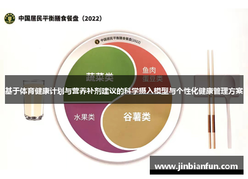 基于体育健康计划与营养补剂建议的科学摄入模型与个性化健康管理方案