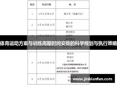 体育运动方案与训练周期时间安排的科学规划与执行策略