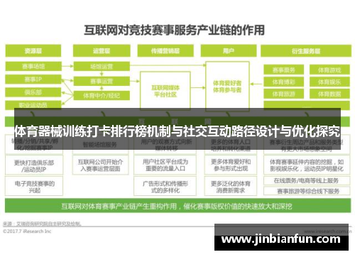 体育器械训练打卡排行榜机制与社交互动路径设计与优化探究