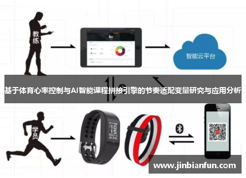 基于体育心率控制与AI智能课程拼接引擎的节奏适配变量研究与应用分析
